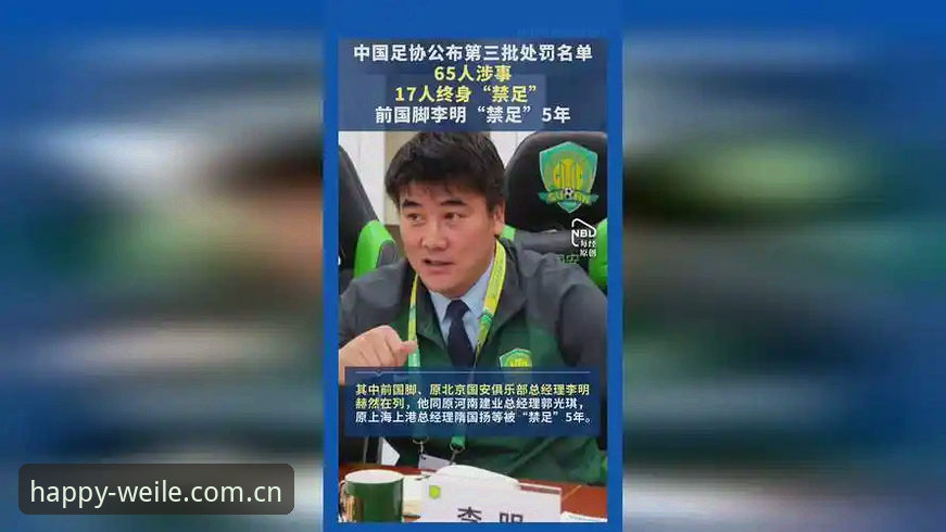 中国足协第三批禁足名单出炉：行业震荡背后的体育生态深度评测
